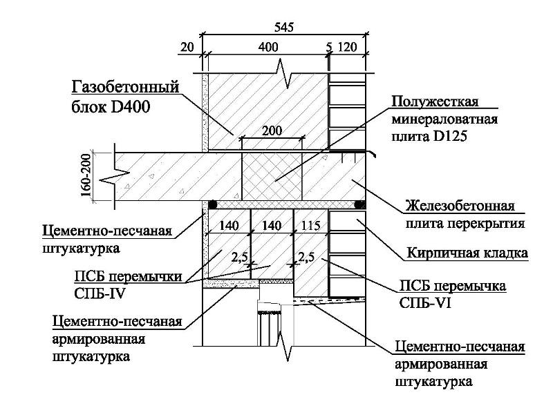 Перемычки дверных проемов чертеж. Схема установки армированной перемычки. Узел опирания плиты перекрытия. Узел перемычки в кирпичной стене чертеж.